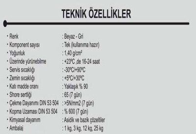 Sürme İzolasyon